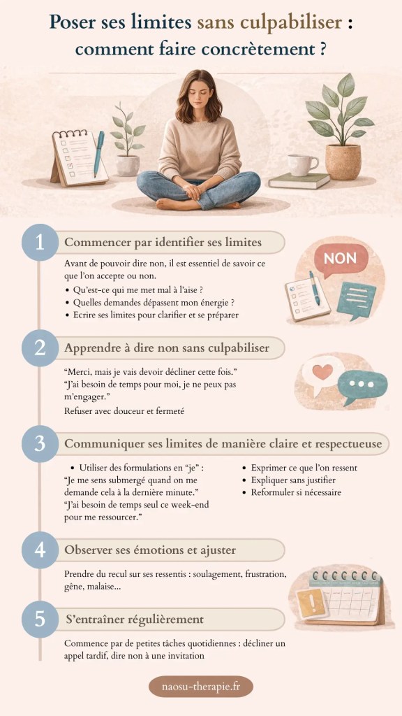 Infographie présentant 5 étapes pour poser ses limites sans culpabiliser : 1) Identifier ses limites, 2) Apprendre à dire non, 3) Communiquer clairement ses limites, 4) Observer ses émotions, 5) S’entraîner régulièrement.